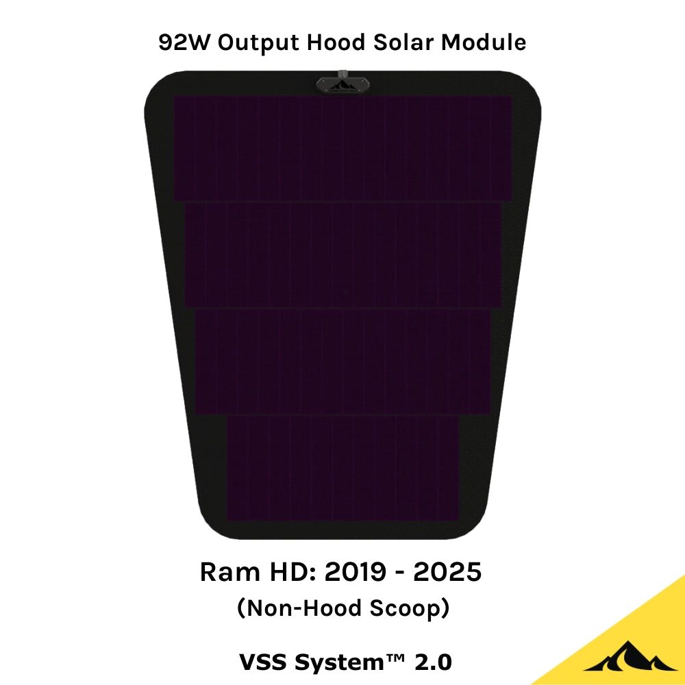 Ram HD z panelem solarnym Cascadia 4x4 zamontowanym na masce