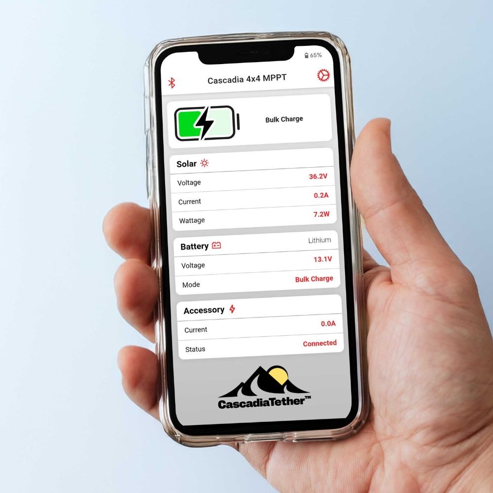 Linka zabezpieczająca CascadiaTether przy panelu solarnym